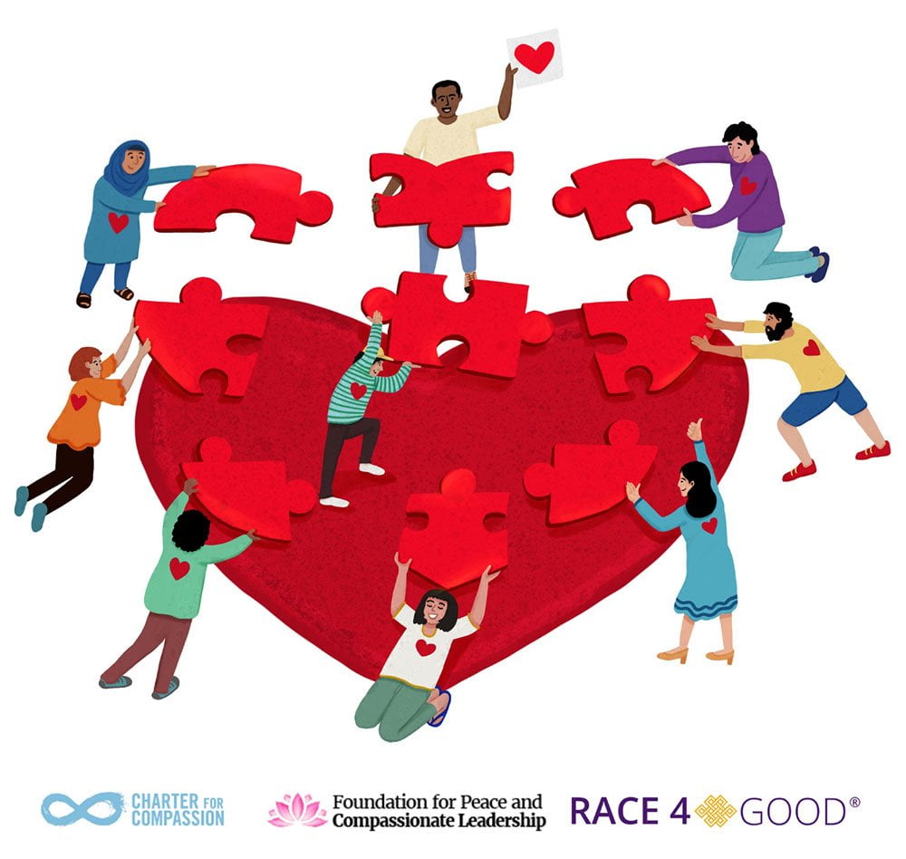 Youth Collaborating for Compassion | Foundation for Peace and ...